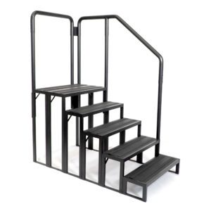 5-Steps for TidalFit